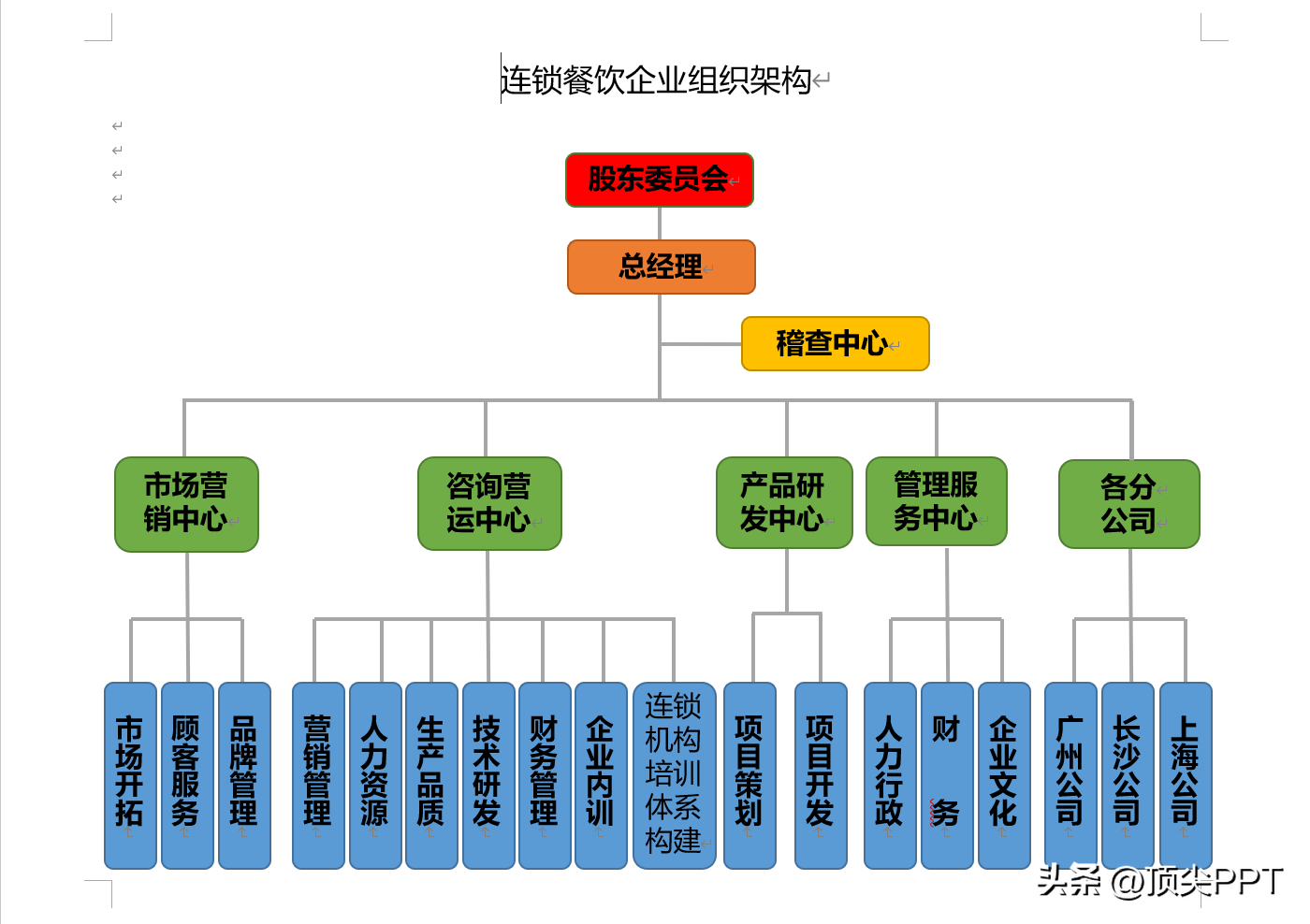 (免费模板100个)(100个高大模板免费)