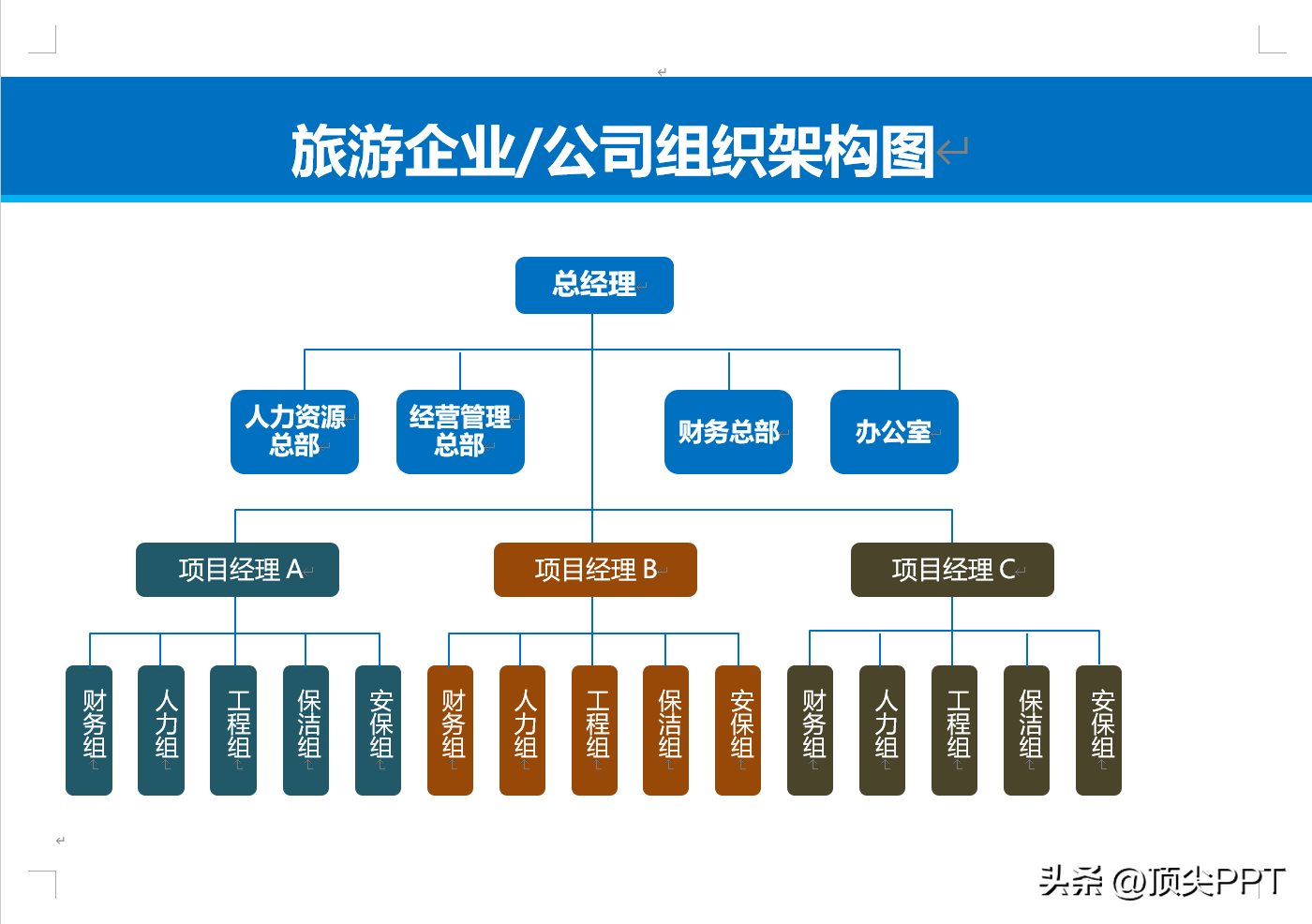 (免费模板100个)(100个高大模板免费)