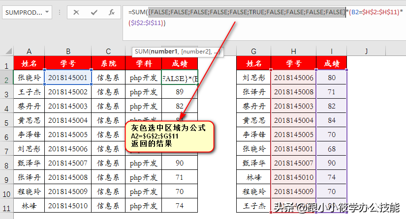 (vlookup多条件查找)(excel中vlookup多条件查找)