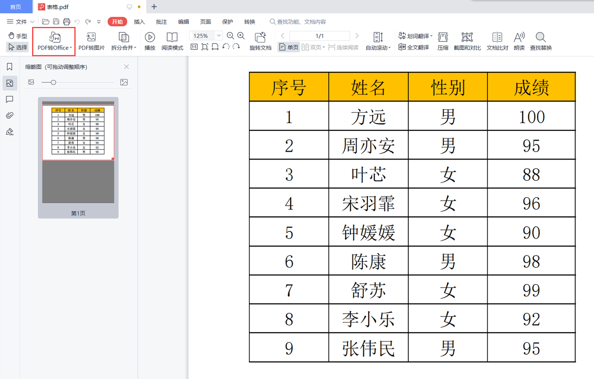 (wps文档转ppt)(wps文档转换表格)