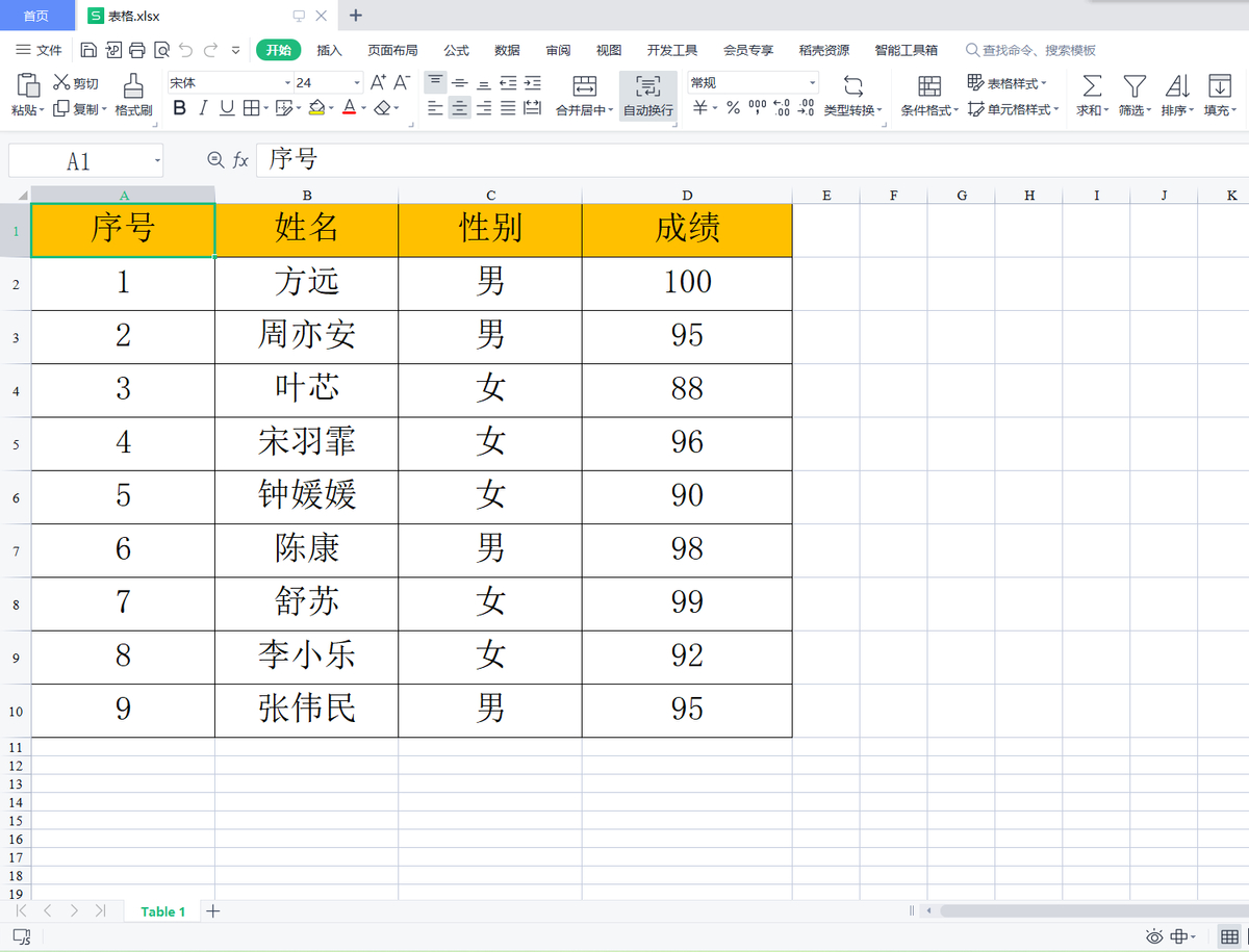 (wps文档转ppt)(wps文档转换表格)