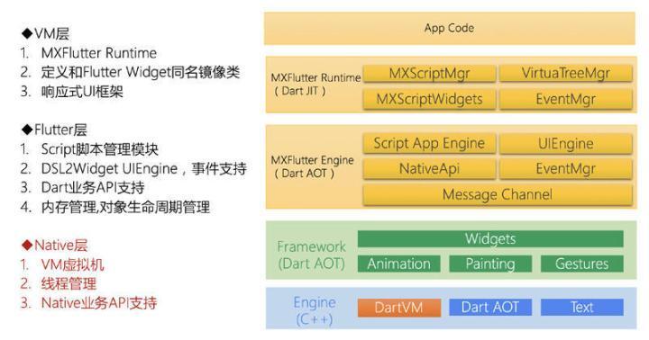 (go语言实战pdf下载)(go语言实战pdf百度网盘)