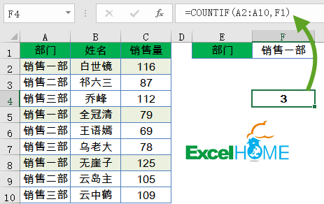 (新手入门excel常用基础公式)(excel技巧大全常用公式)