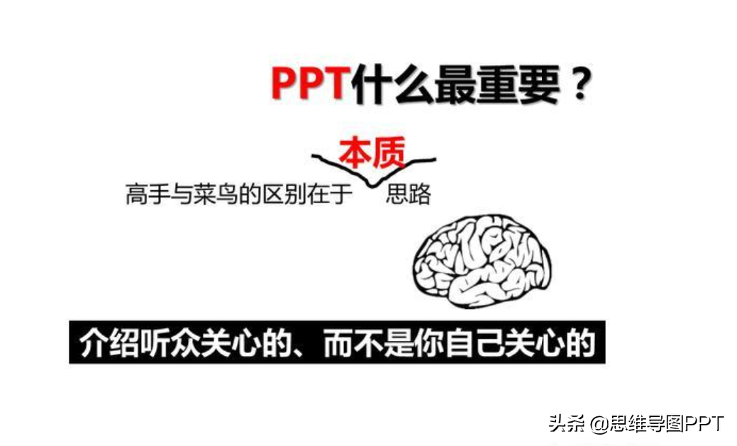 (工作汇报五步法则ppt)(汇报工作四步)