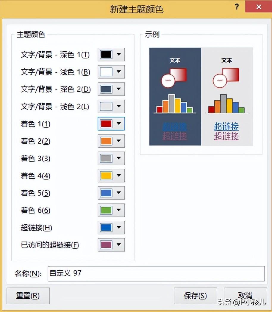 (新手制作ppt用什么软件)(新手制作ppt需要现在什么软件)