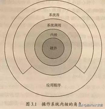 (学了一年的python的收获和感想)(初学者对python的感想)