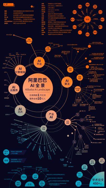 (php还能活多久)(php多长时间能学会)