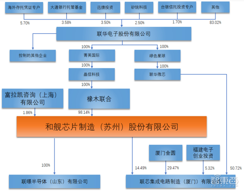 (2021年会ppt模板免费下载)(2020年年会ppt模板下载免费完整版)