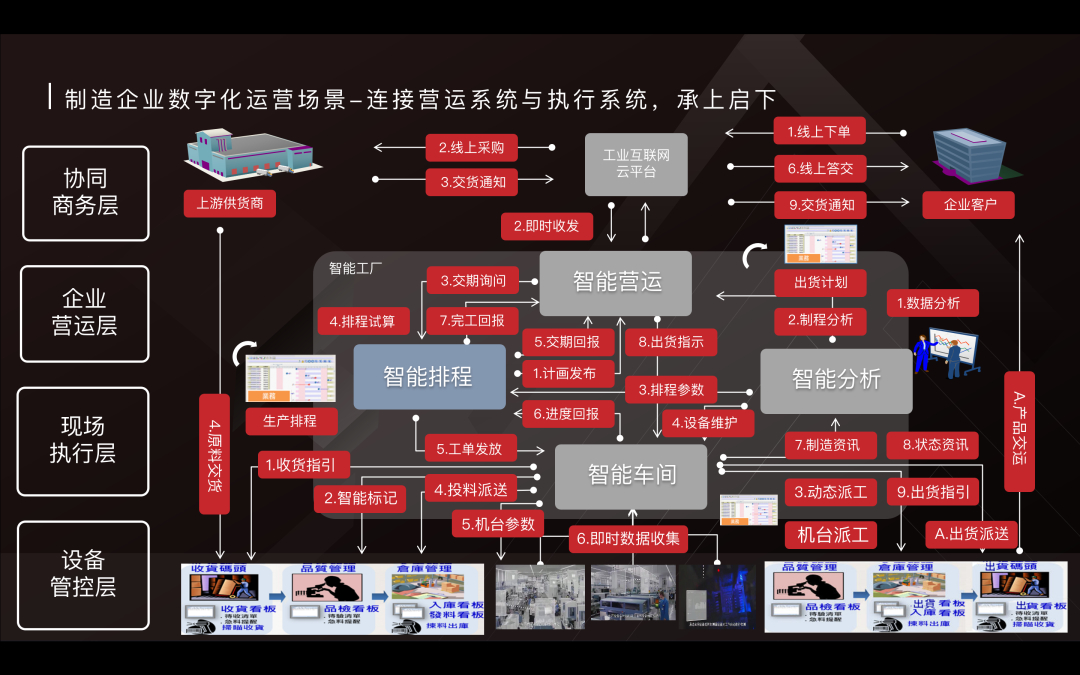 (策略模式与工厂模式)(策略模式与工厂模式的关系)