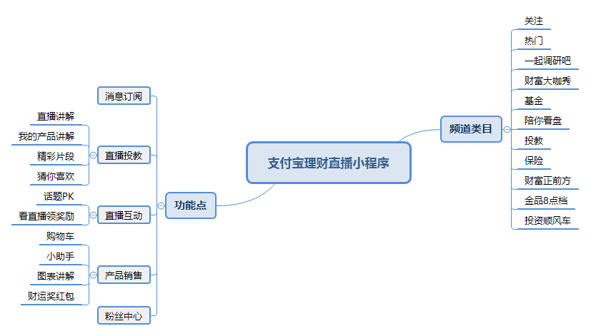 (word表格跨页断开怎么解决)(word表格跨页断开怎么解决断层)