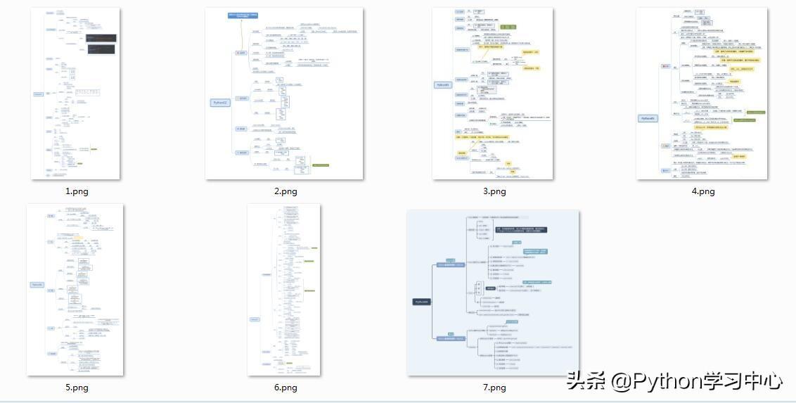 (零基础能学python吗)(零基础建议学python么)