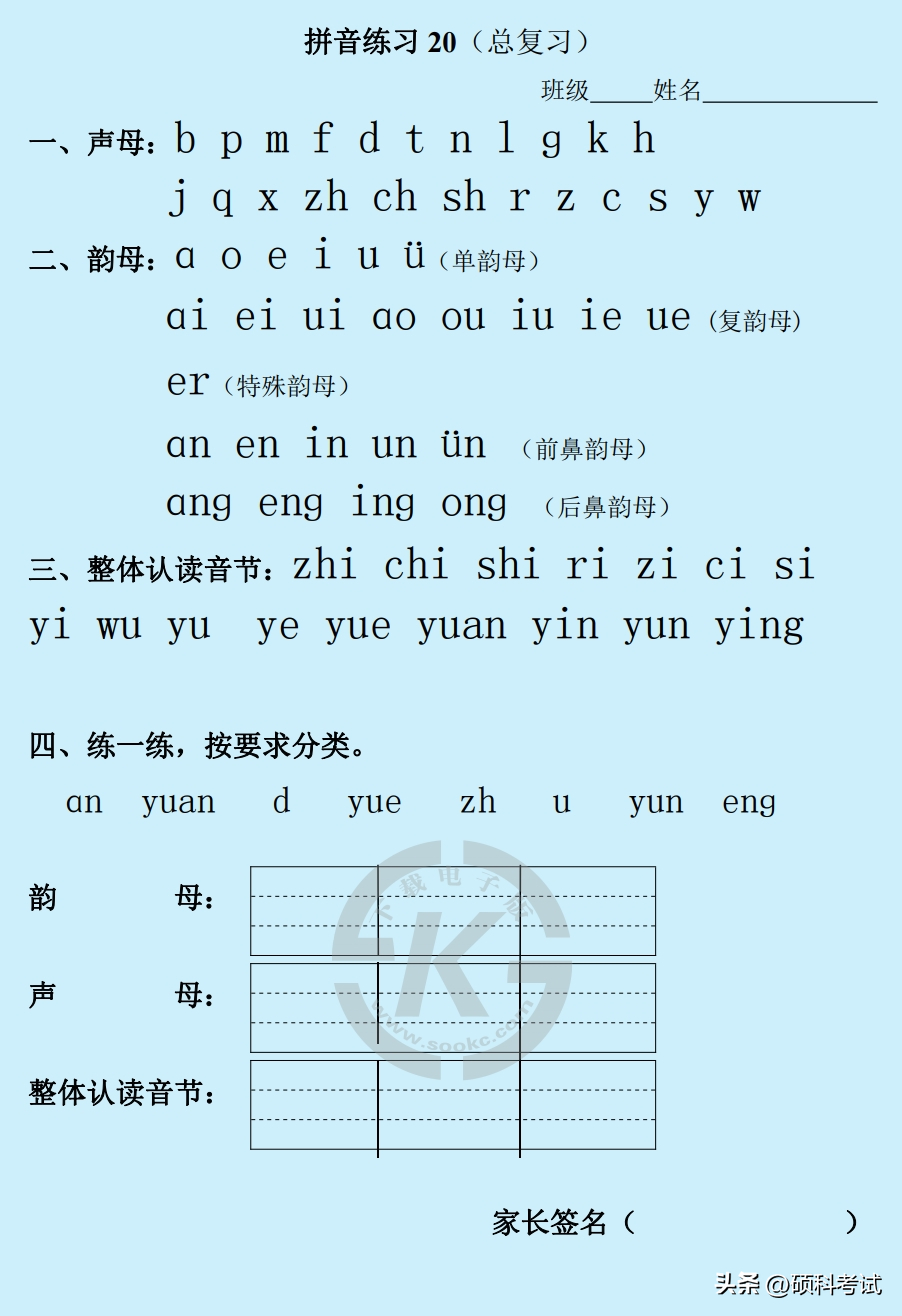 (初学者word的基础知识)(电脑word入门基础知识)