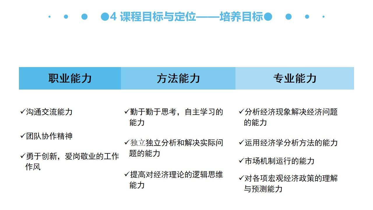 (免费课件ppt模板下载大全完整版)(清明节ppt课件模板十几张)