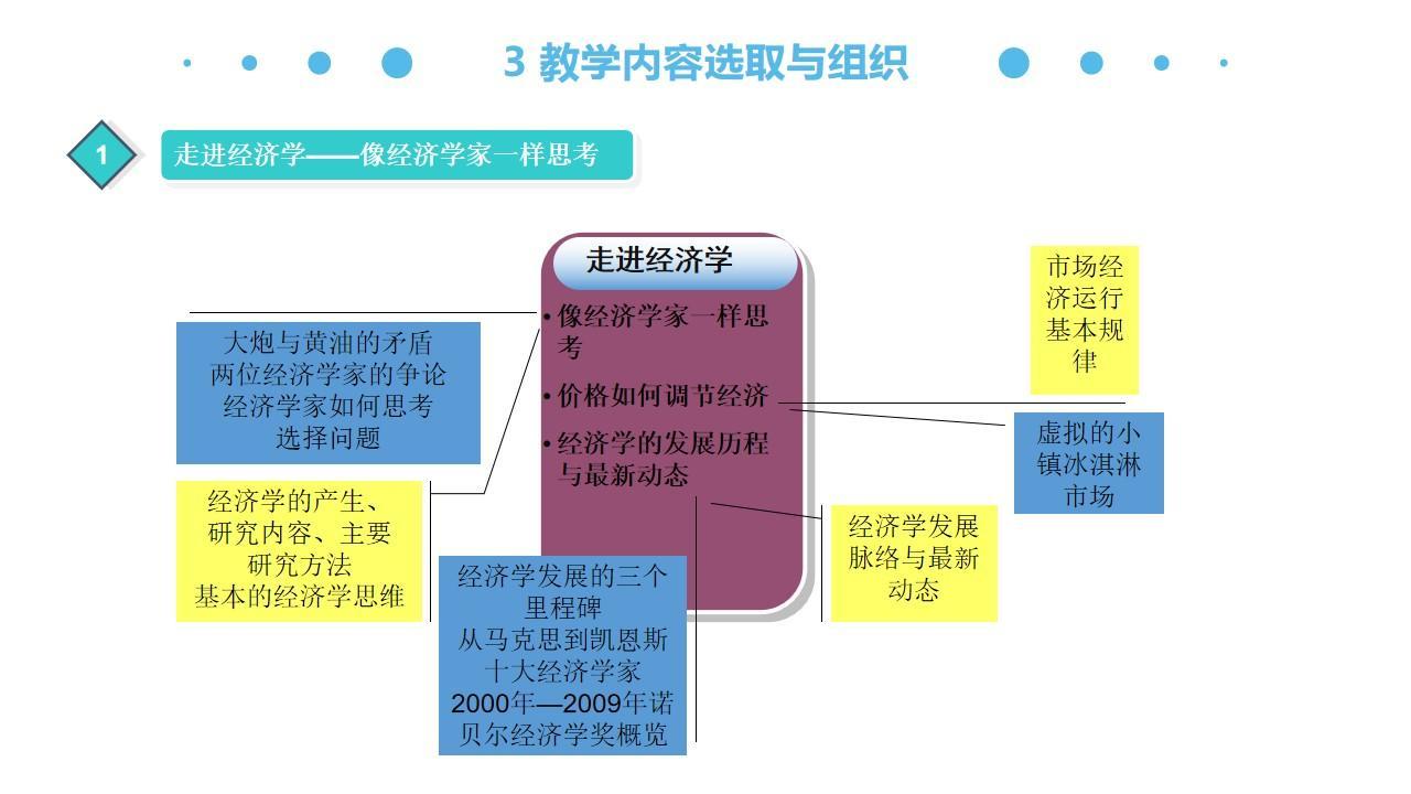 (免费课件ppt模板下载大全完整版)(清明节ppt课件模板十几张)