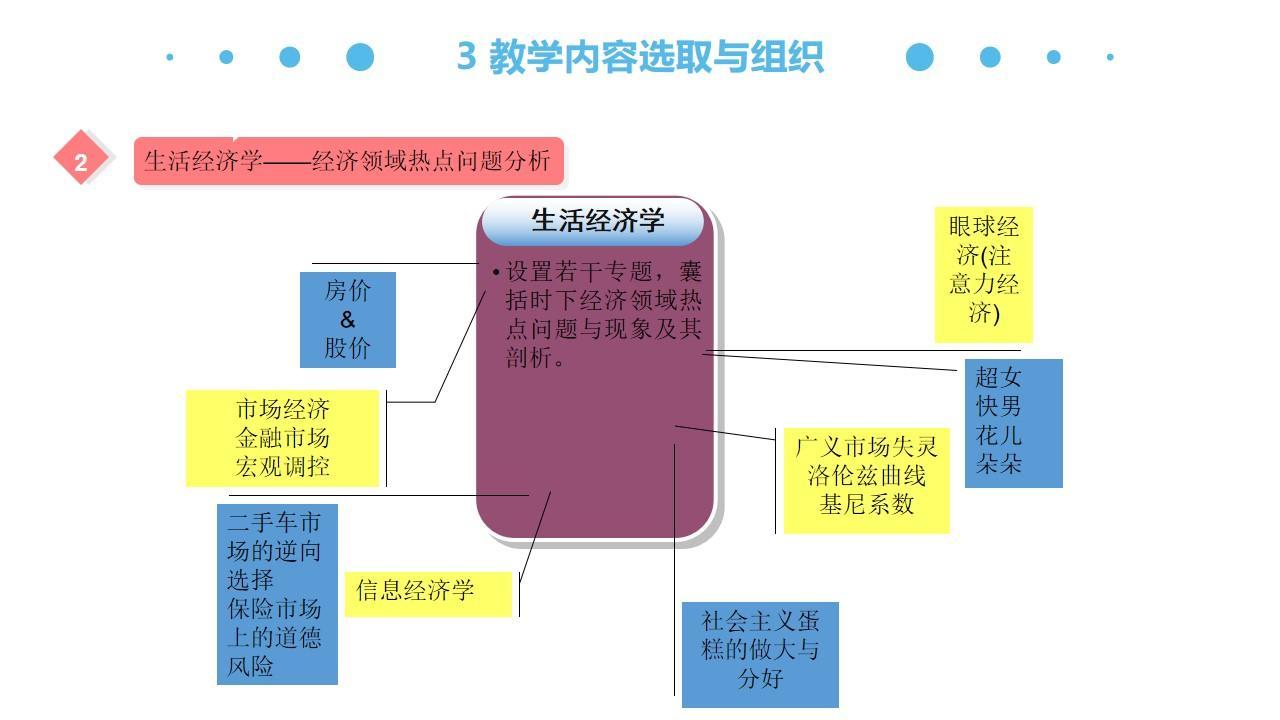 (免费课件ppt模板下载大全完整版)(清明节ppt课件模板十几张)