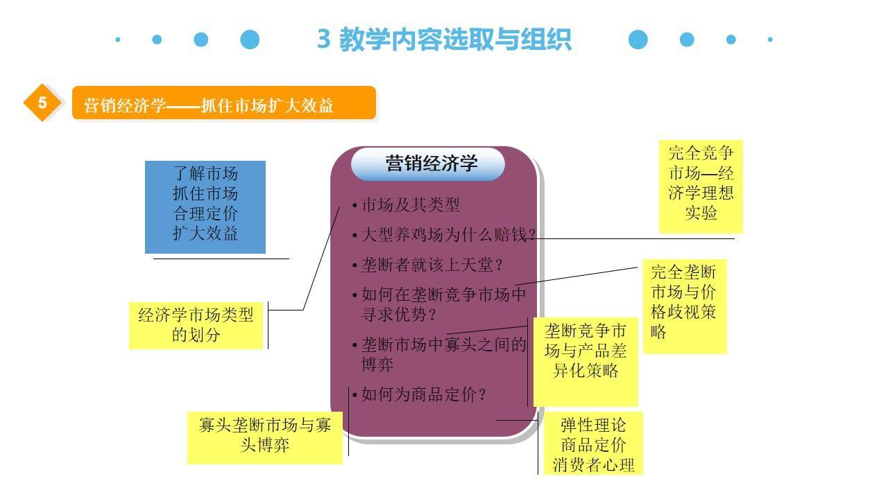 (免费课件ppt模板下载大全完整版)(清明节ppt课件模板十几张)