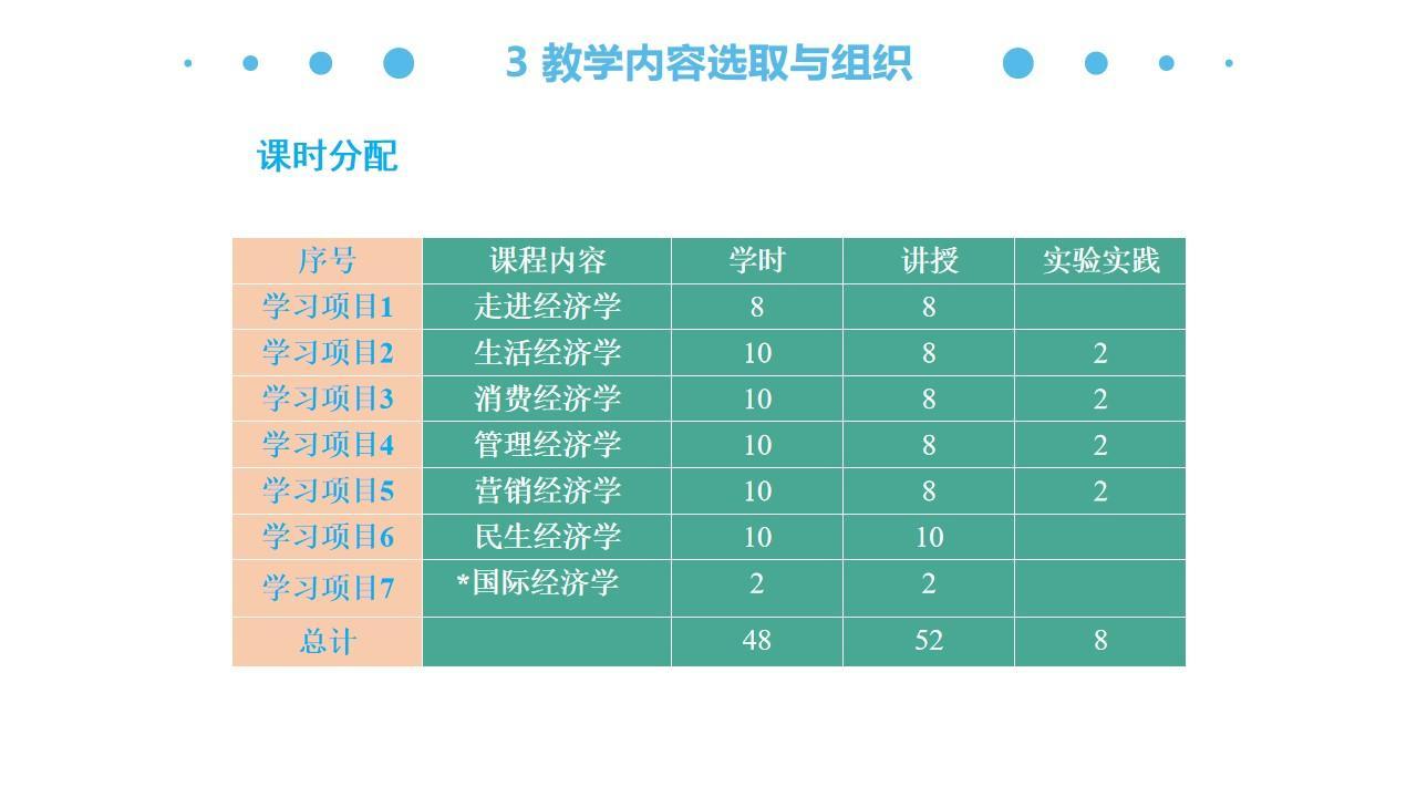 (免费课件ppt模板下载大全完整版)(清明节ppt课件模板十几张)