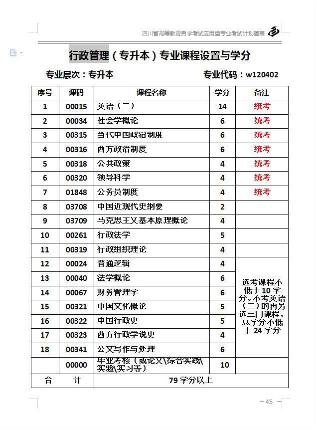 (自考英语二70分技巧)(自考英语二70分技巧零基础网课)