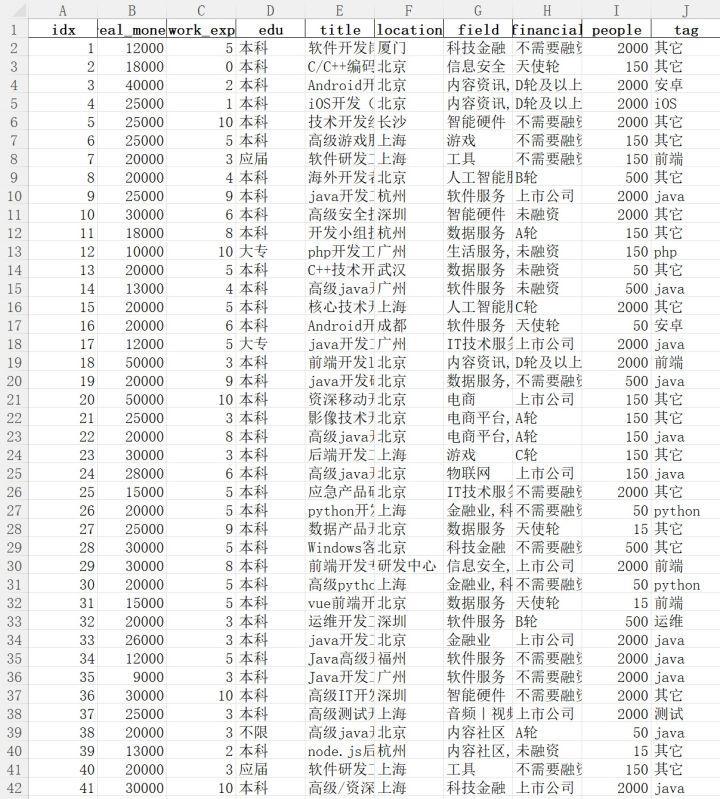 (go语言java语言对比)(go语言和java对比)