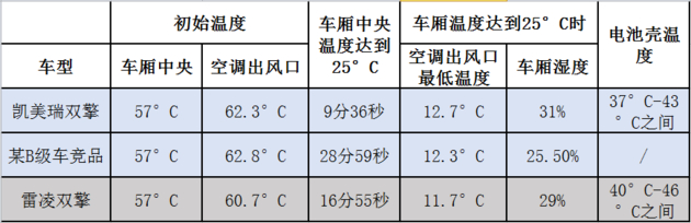 (广汽丰田普工怎么样)(广汽丰田普工一年有15万吗)