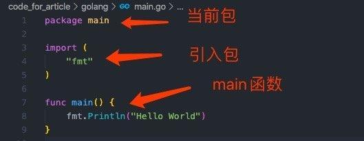 (golang好学吗)(golang 数组)