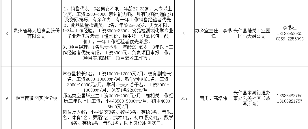 (招兵买马图片大全招聘)(招工招兵买马图片)