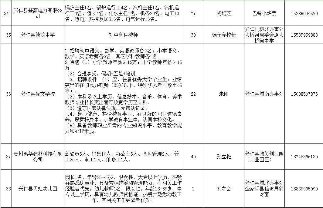 (招兵买马图片大全招聘)(招工招兵买马图片)