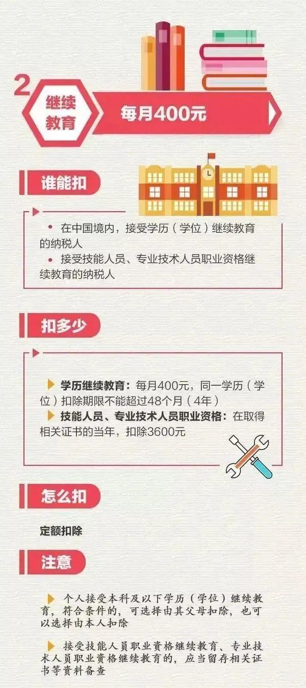 (2023年成人高考怎么报名)(2022年成人高考怎么报名啊)