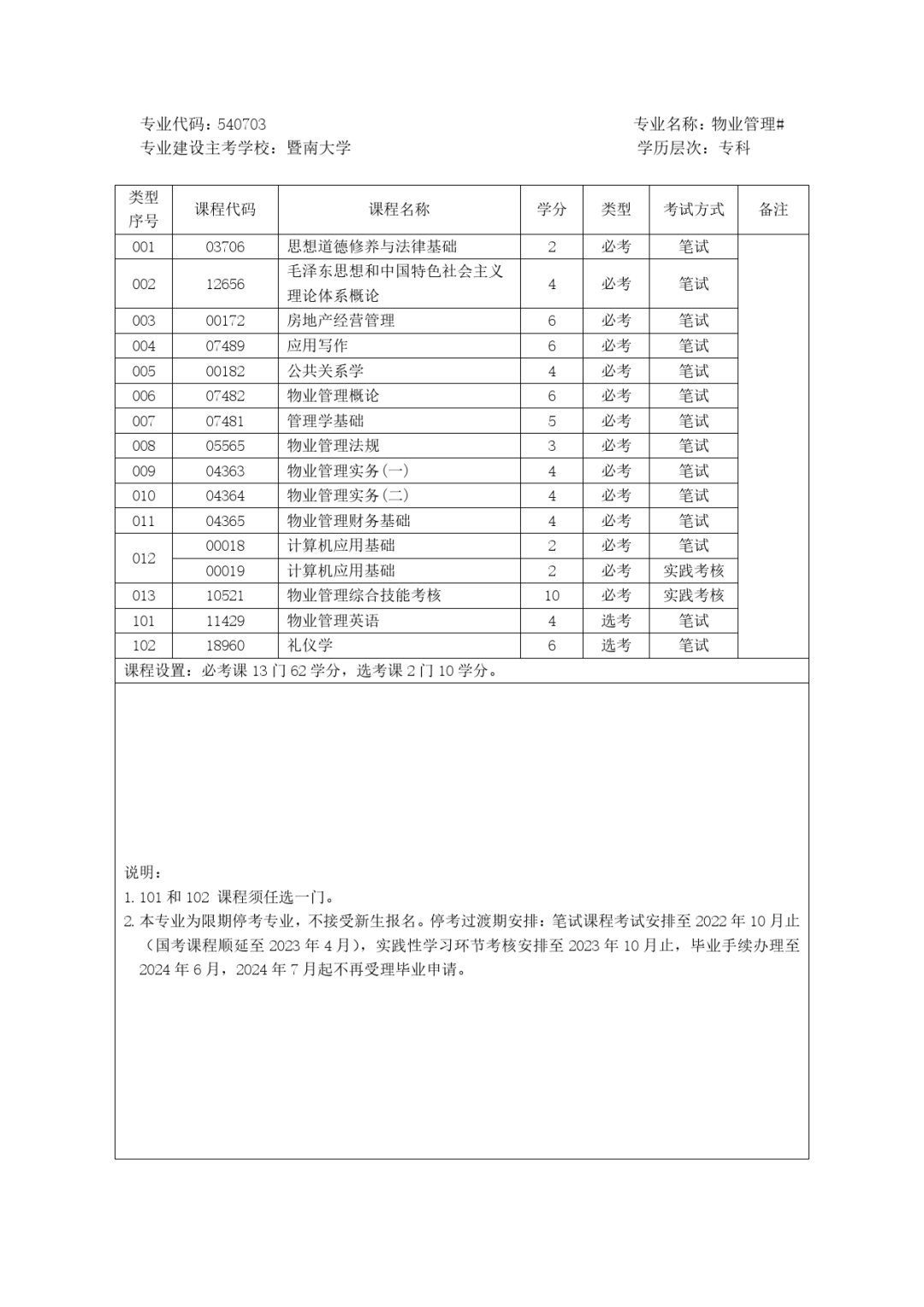 (专升本怎么自考报名)(怎样报名自考专升本)