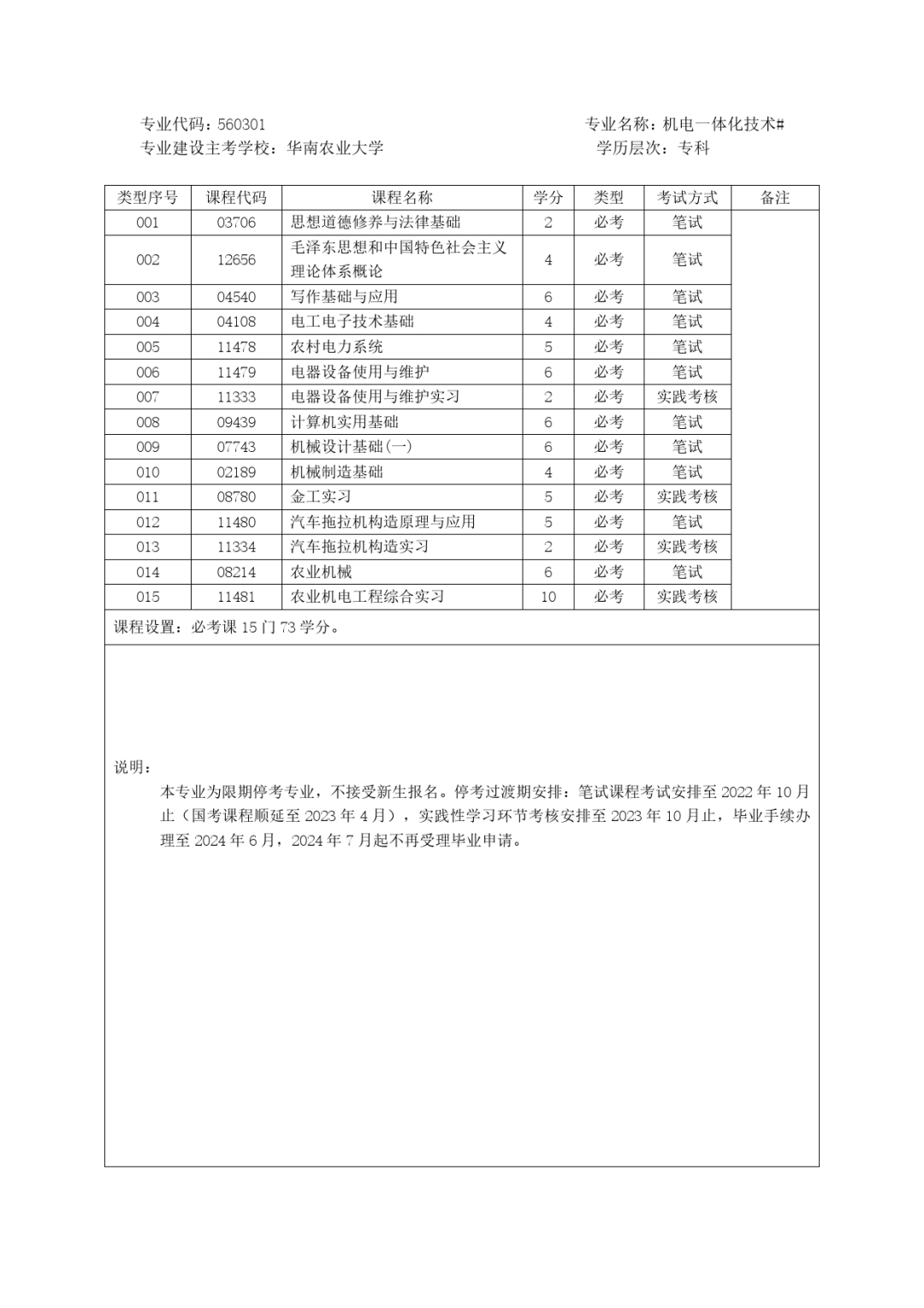 (专升本怎么自考报名)(怎样报名自考专升本)