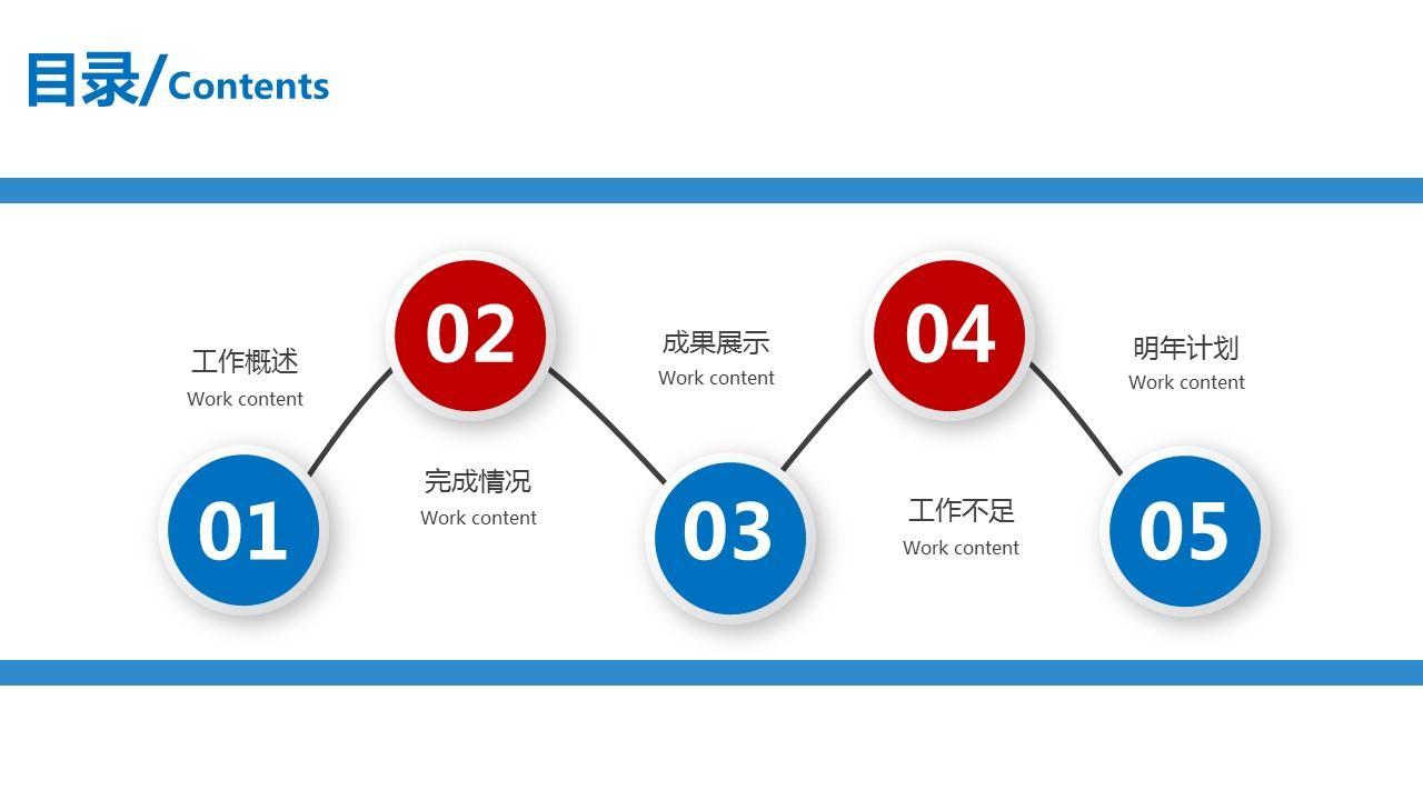 (新手入门ppt制作)(新手怎么做PPT)