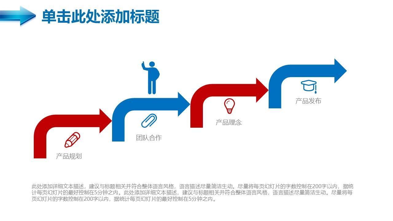 (新手入门ppt制作)(新手怎么做PPT)