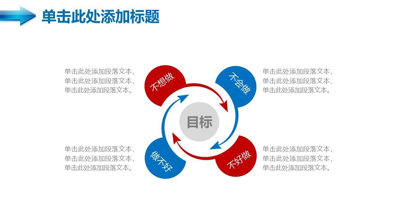 (新手入门ppt制作)(新手怎么做PPT)