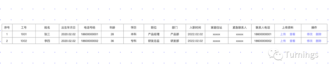 (表格初级入门教程)(表格基础教程)