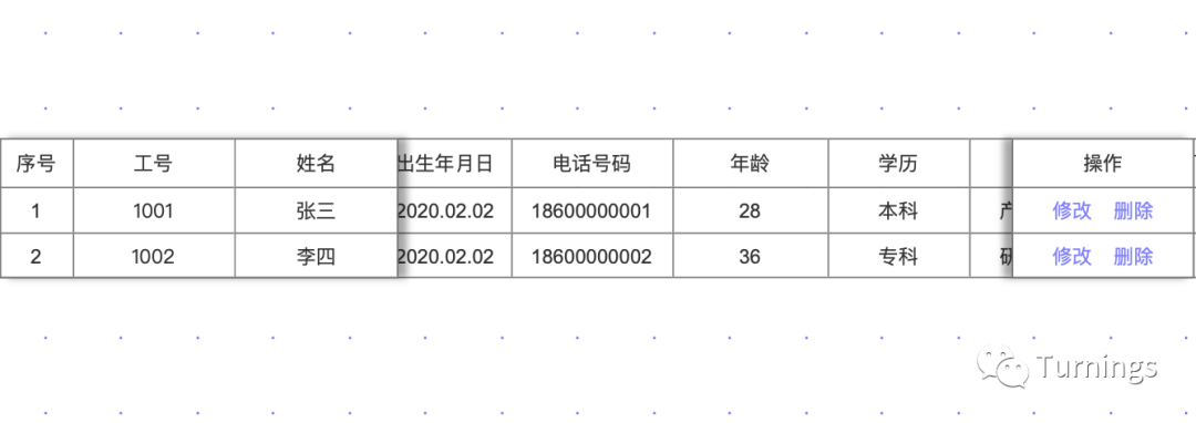 (表格初级入门教程)(表格基础教程)