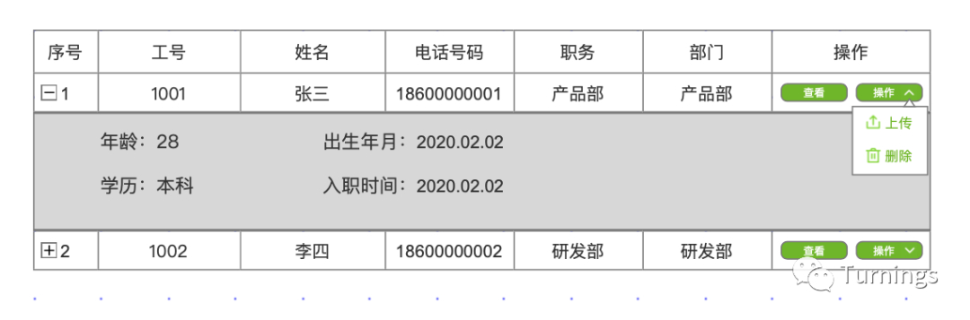 (表格初级入门教程)(表格基础教程)