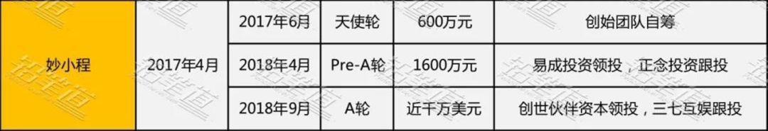 (少儿编程的骗局)(少儿编程的骗局有哪些)