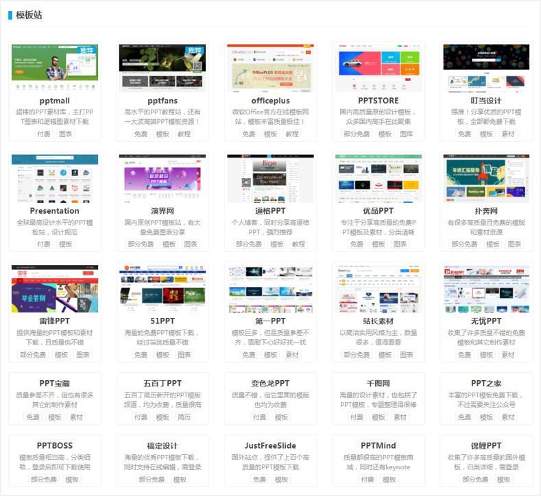 (免费ppt模板素材网站)(免费ppt模板素材网站推荐)