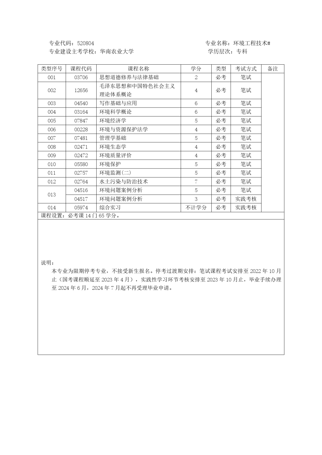 (广东省自考报名官网)(广东省自考报名系统入口官网)