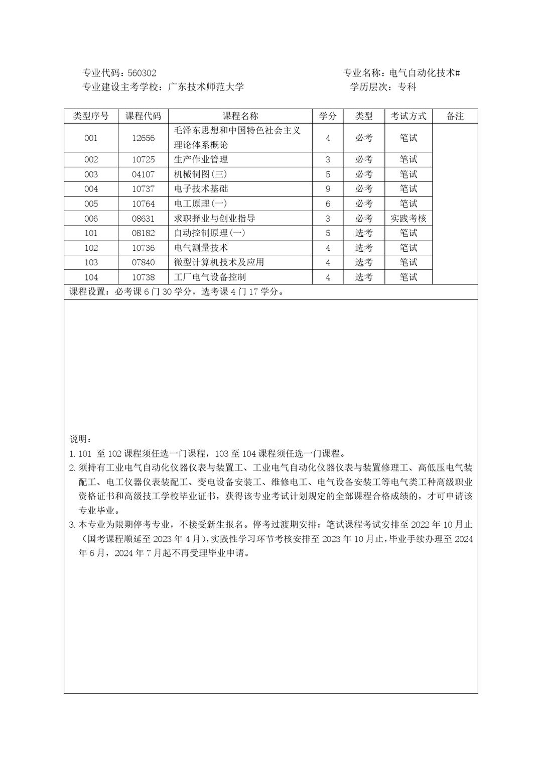 (广东省自考报名官网)(广东省自考报名系统入口官网)