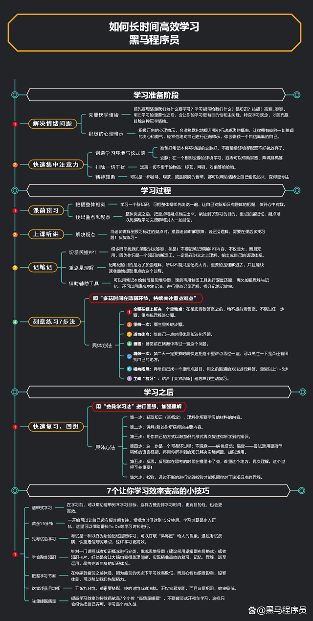 (如何学编程)(如何学编程入门教程)