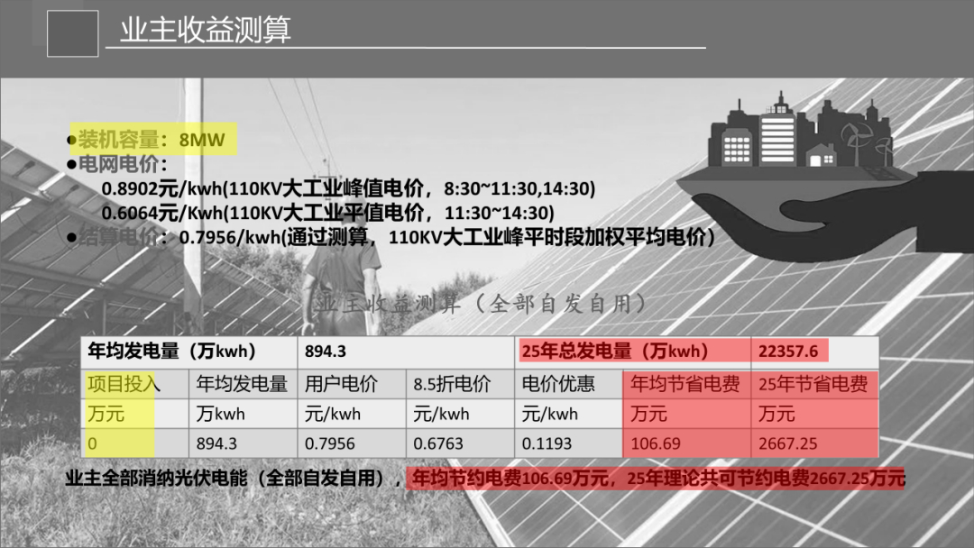 (表格)(表格excel制作)