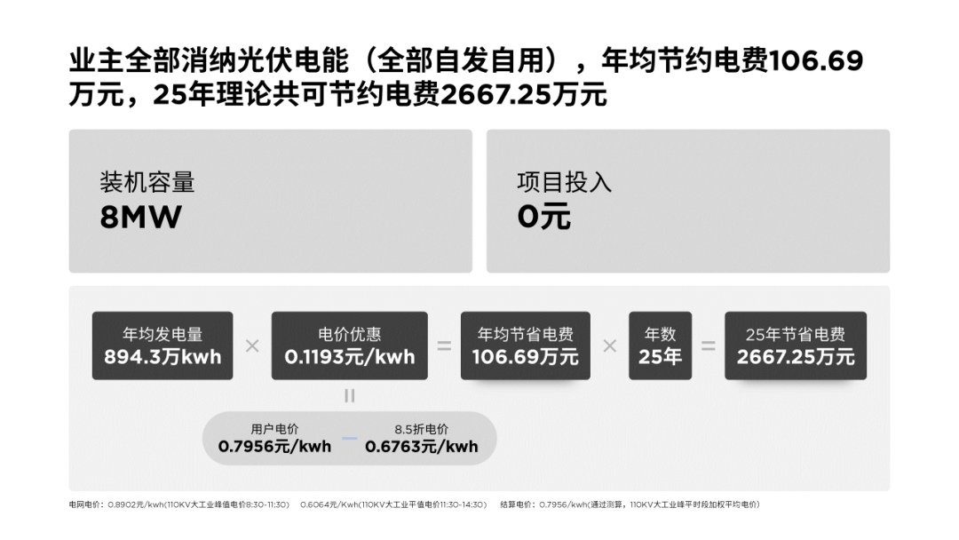 (表格)(表格excel制作)