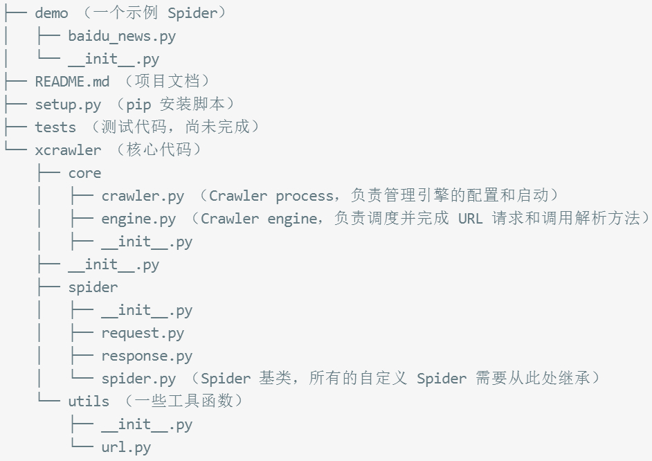 (爬虫框架)(爬虫框架编程)