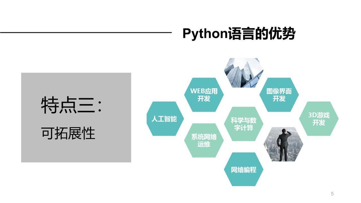 (python办公自动化案例)(python办公自动化案例能做什么)