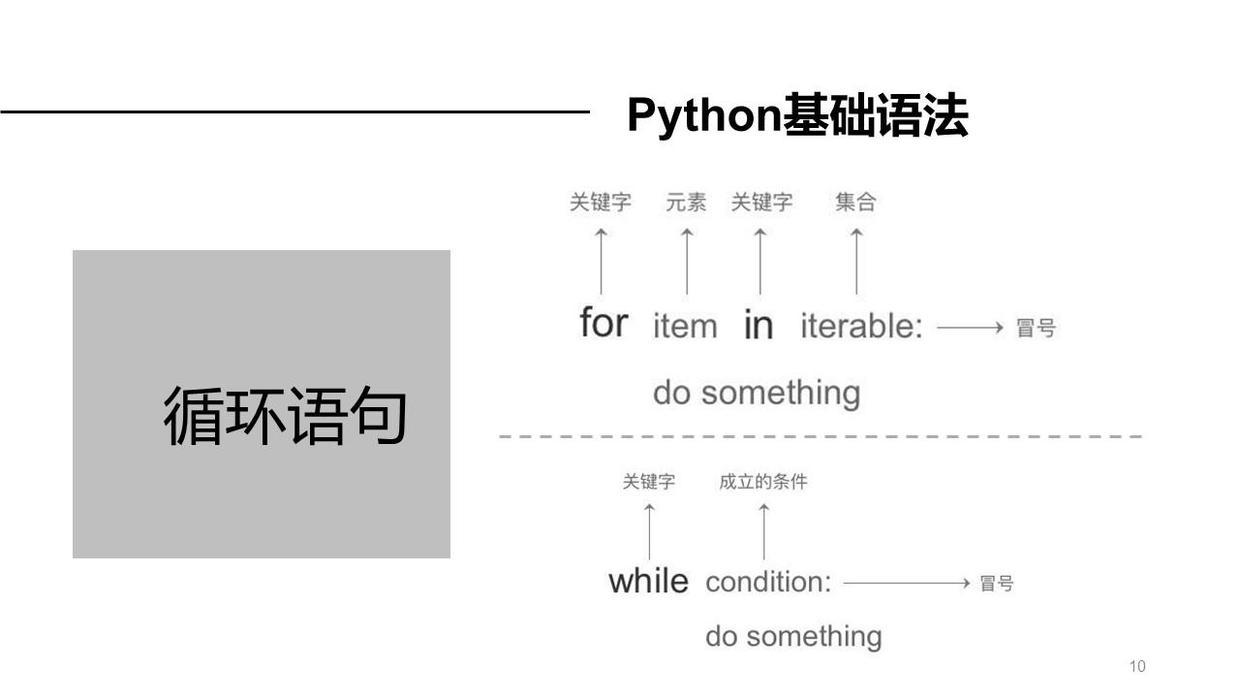 (python办公自动化案例)(python办公自动化案例能做什么)