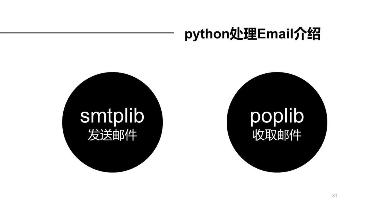 (python办公自动化案例)(python办公自动化案例能做什么)