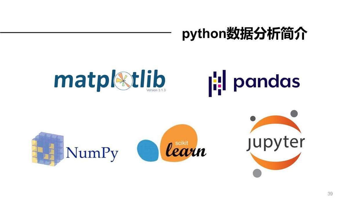 (python办公自动化案例)(python办公自动化案例能做什么)