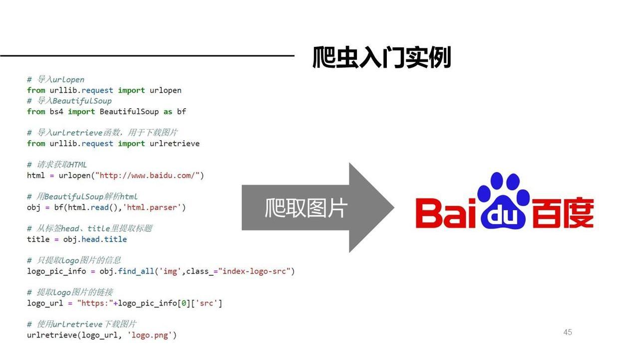 (python办公自动化案例)(python办公自动化案例能做什么)