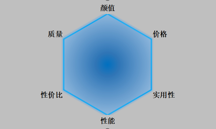 (微软surface用ps会卡吗)(微软surfacebook2)